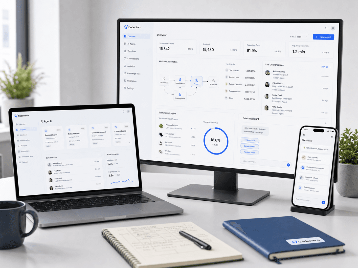 AI Development Services service visual