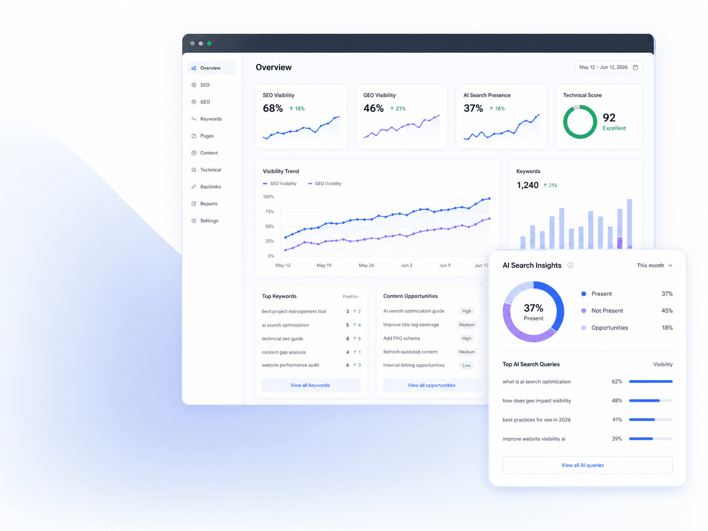 SEO and GEO growth analytics preview