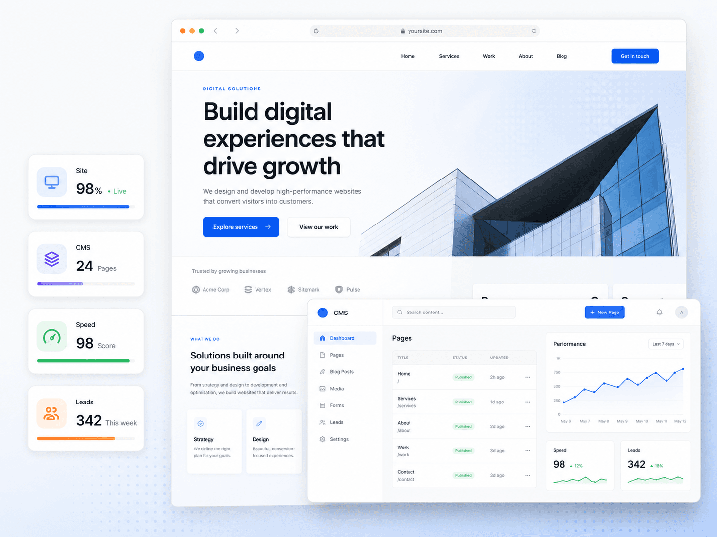 Business website solution preview